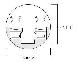 LJ 75 Cross Section